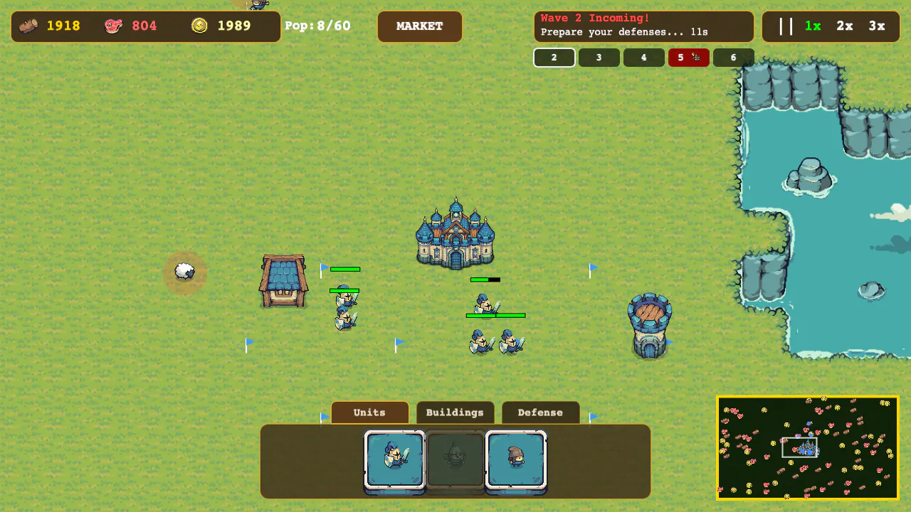 Vengeful God Strategy development view 1