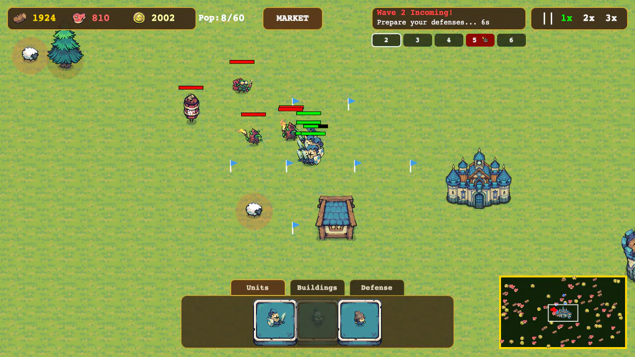 Vengeful God Strategy development view 2