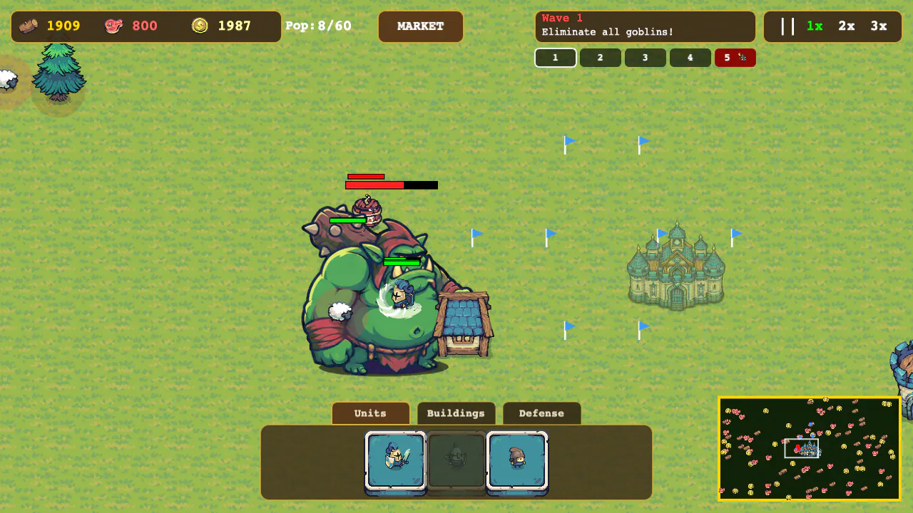 Vengeful God Strategy development view 3